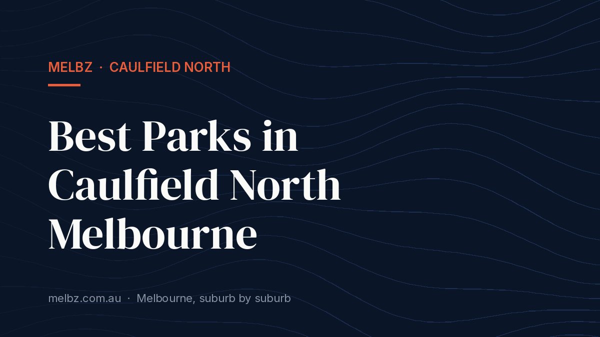 Title card: Best Parks in Caulfield North Melbourne