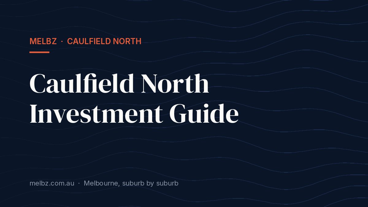 Title card: Caulfield North Investment Guide