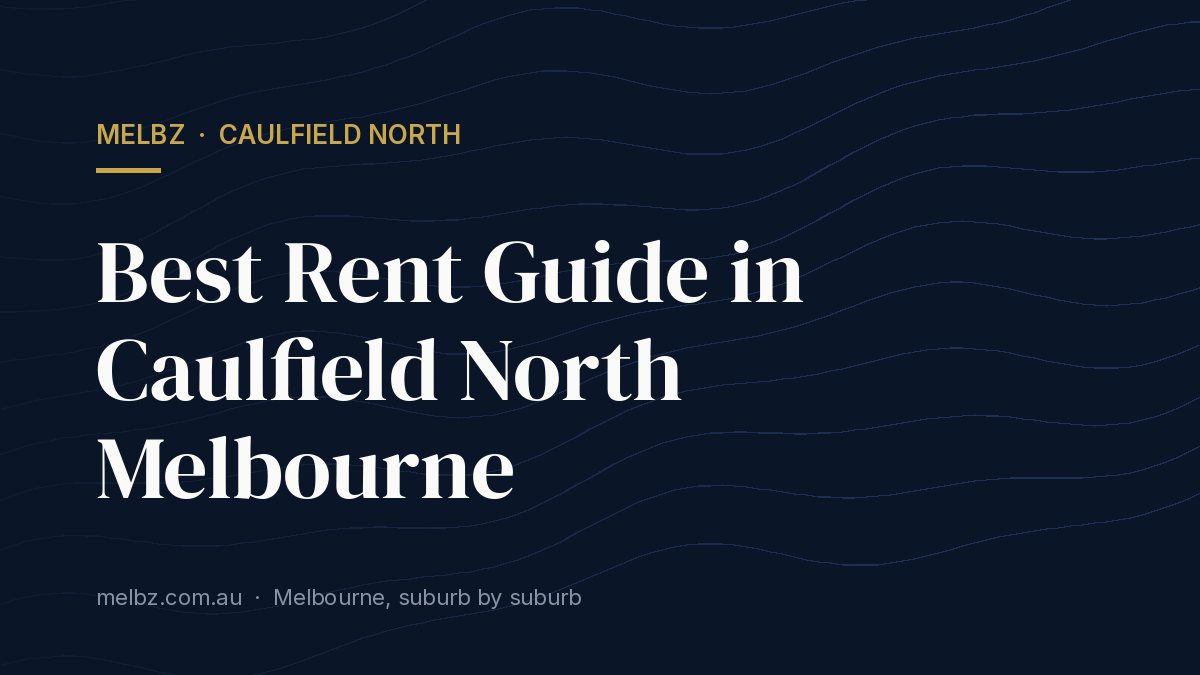 Title card: Best Rent Guide in Caulfield North Melbourne