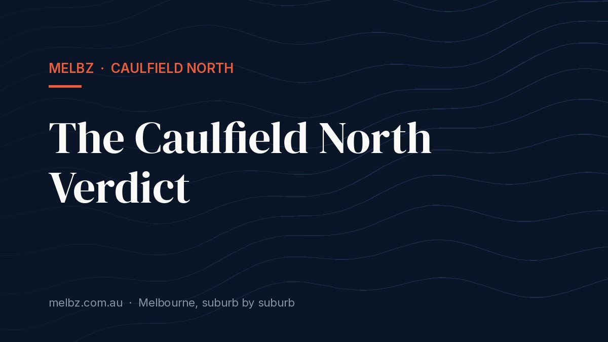 Title card: The Caulfield North Verdict