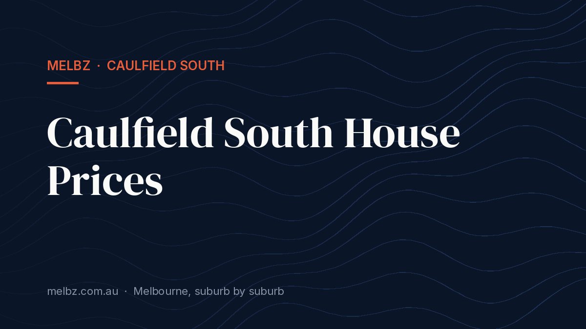 Title card: Caulfield South House Prices