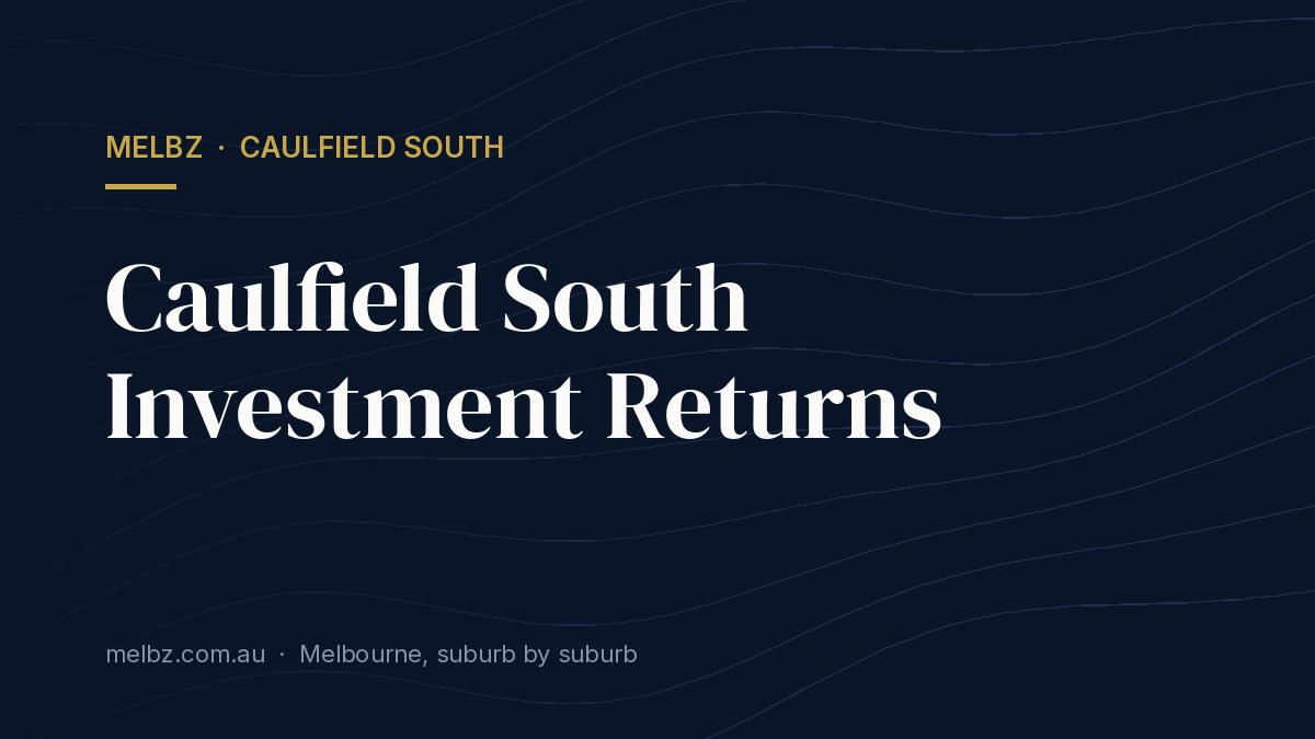 Title card: Caulfield South Investment Returns