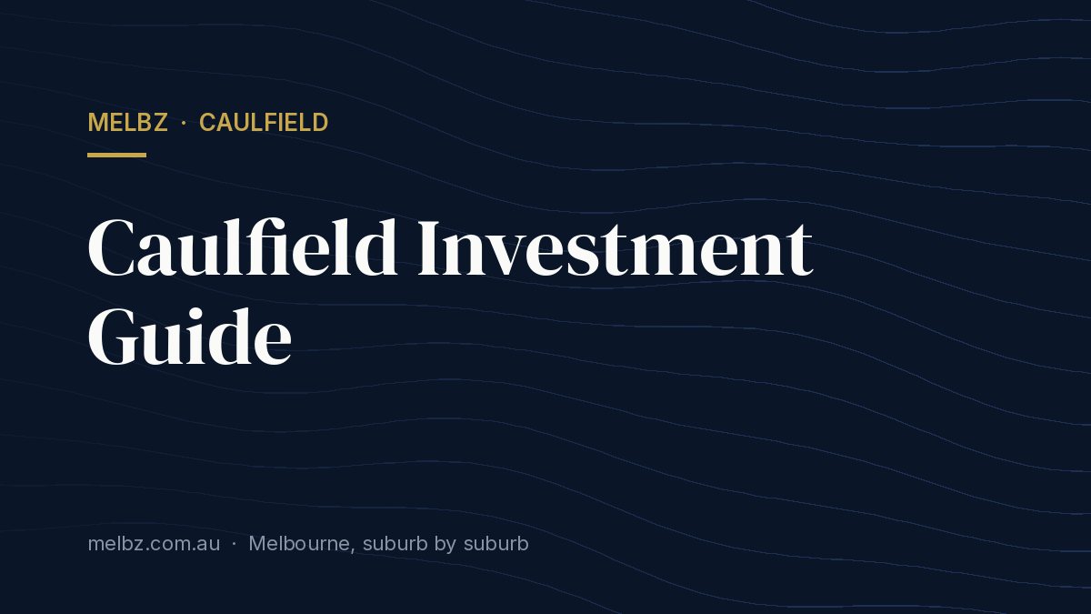 Title card: Caulfield Investment Guide