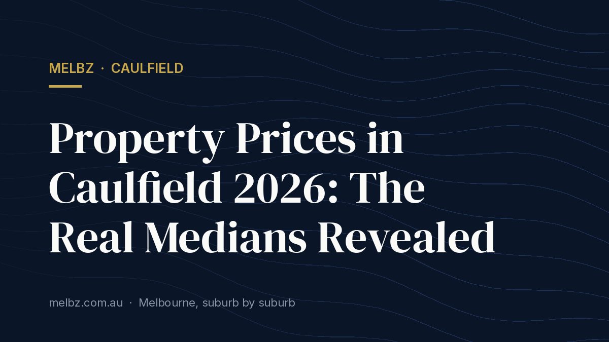 Title card: Property Prices in Caulfield 2026: The Real Medians Revealed