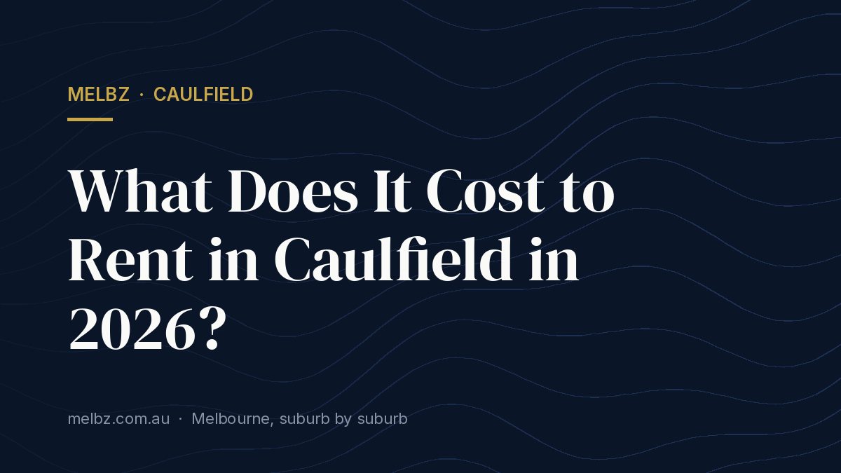 Title card: What Does It Cost to Rent in Caulfield in 2026?