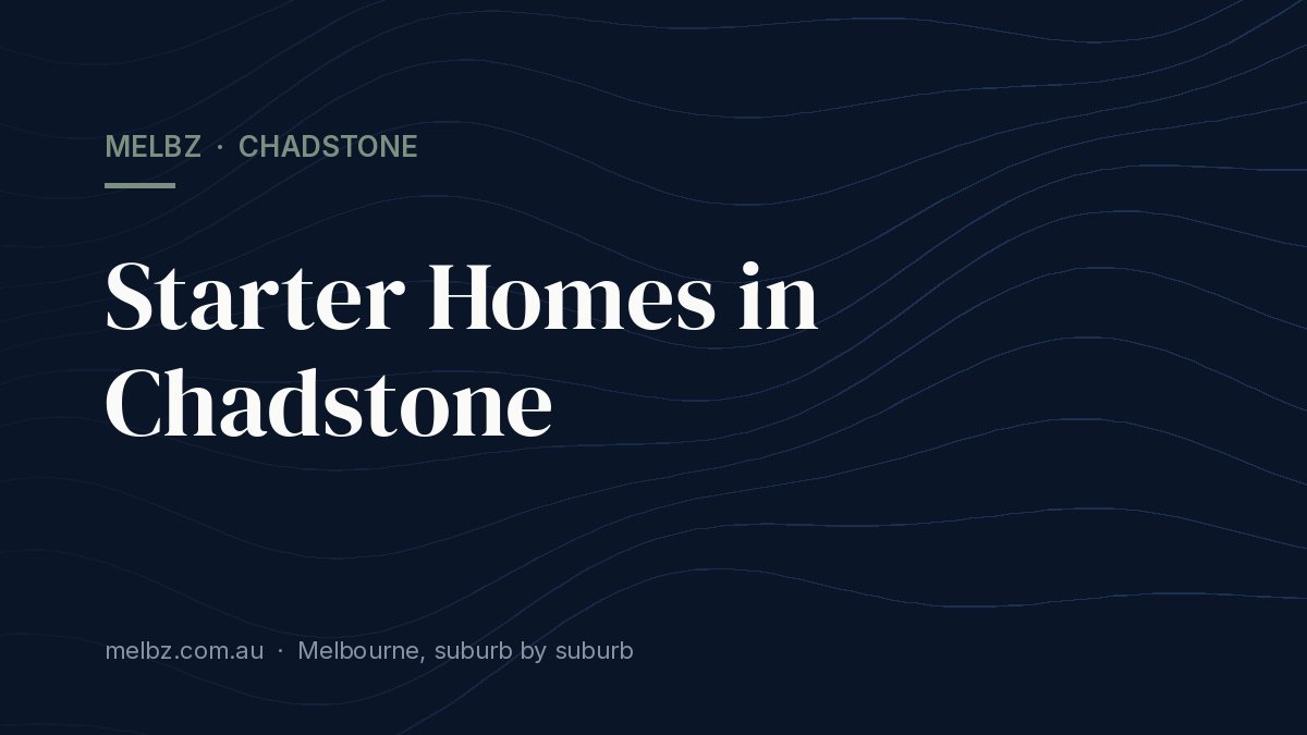 Title card: Starter Homes in Chadstone
