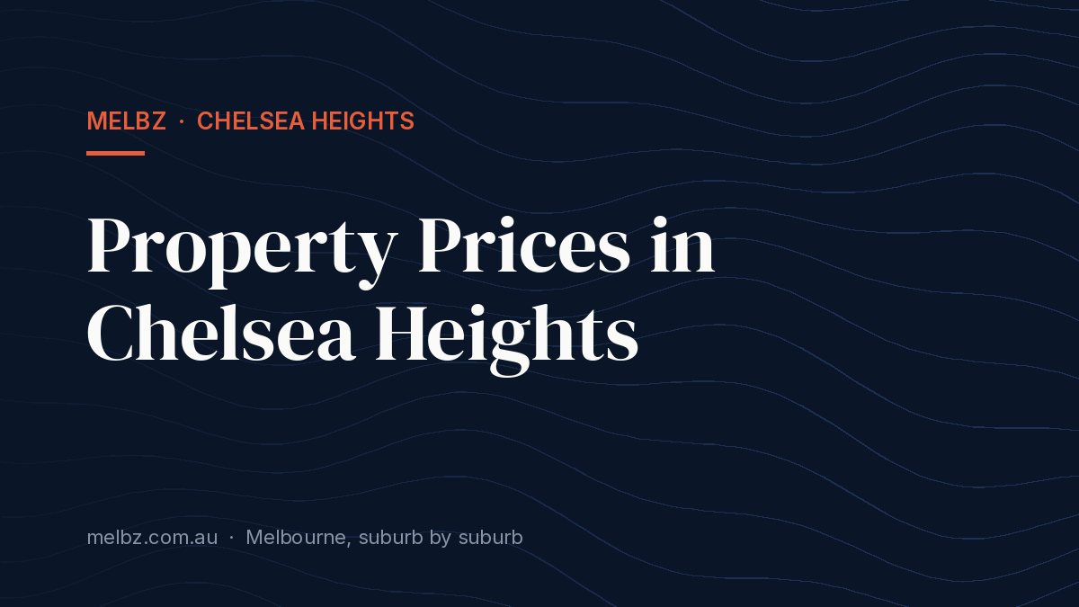 Title card: Property Prices in Chelsea Heights