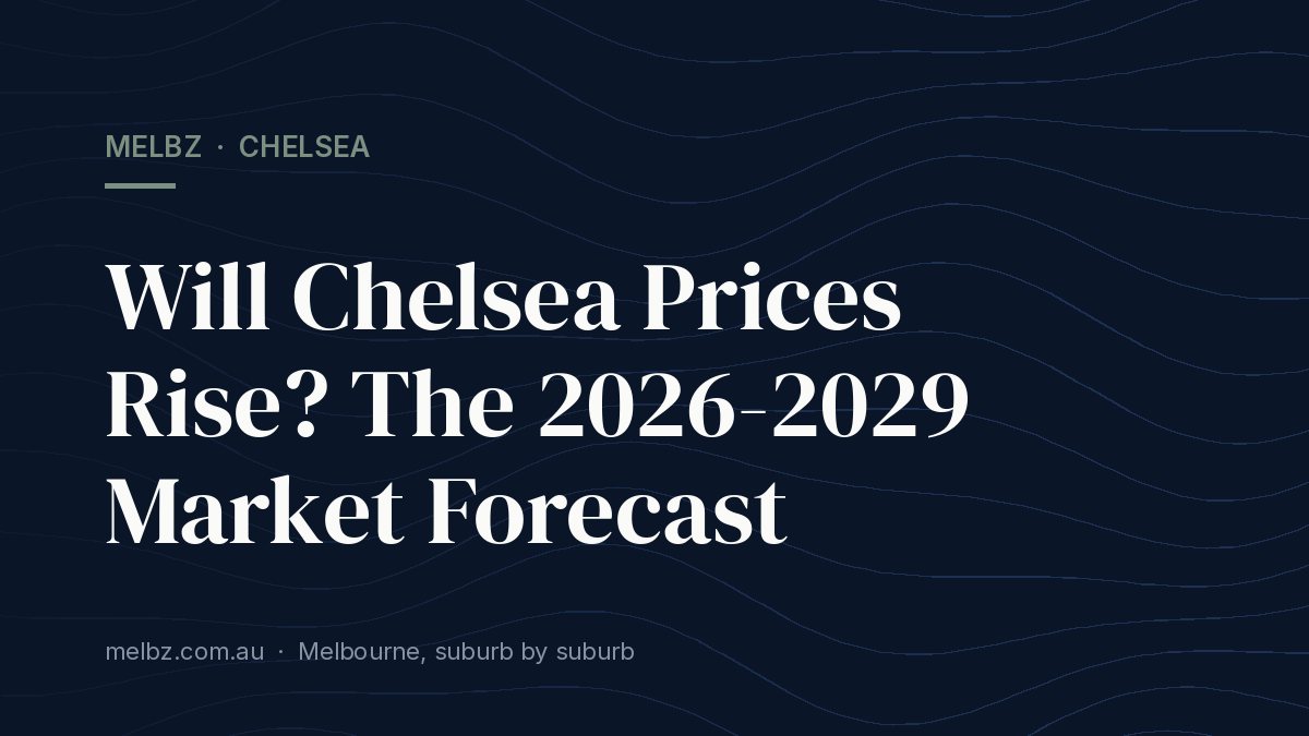 Title card: Will Chelsea Prices Rise? The 2026-2029 Market Forecast