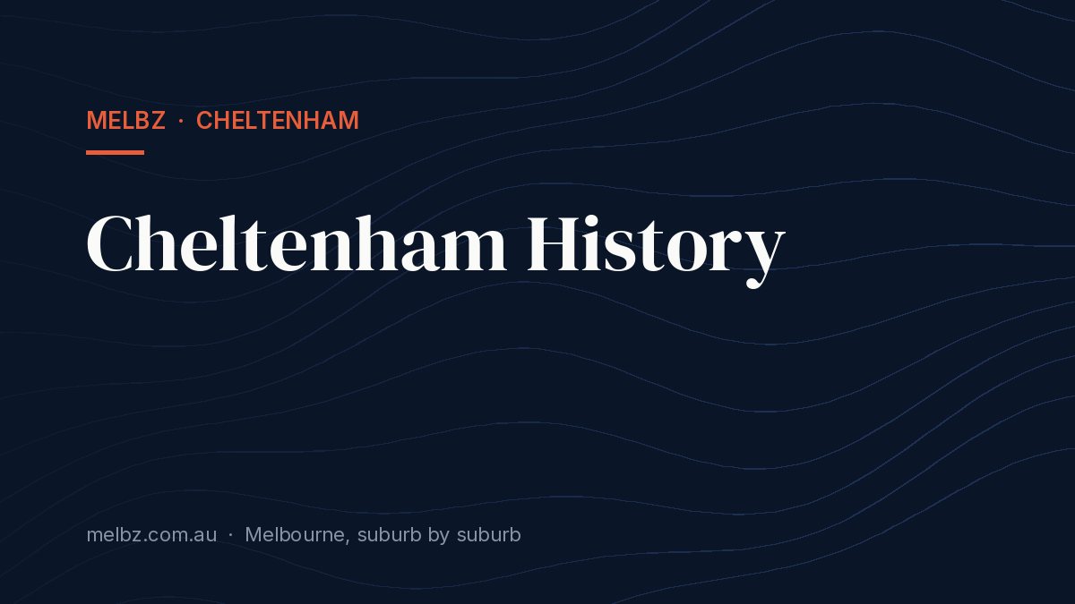 Title card: Cheltenham History