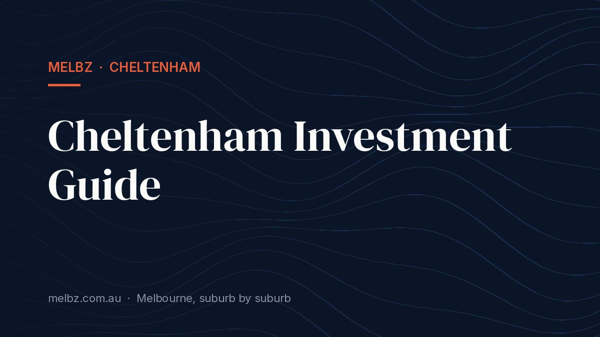 Title card: Cheltenham Investment Guide