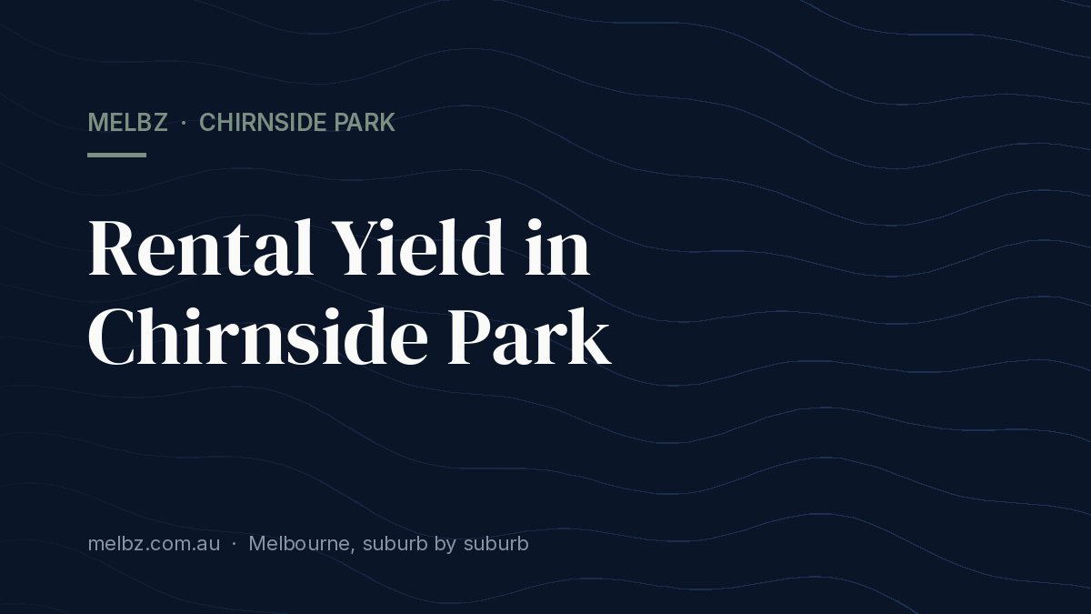 Title card: Rental Yield in Chirnside Park