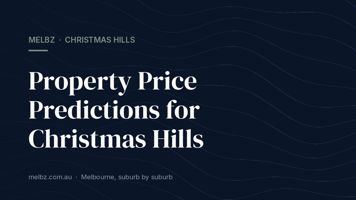 Title card: Property Price Predictions for Christmas Hills
