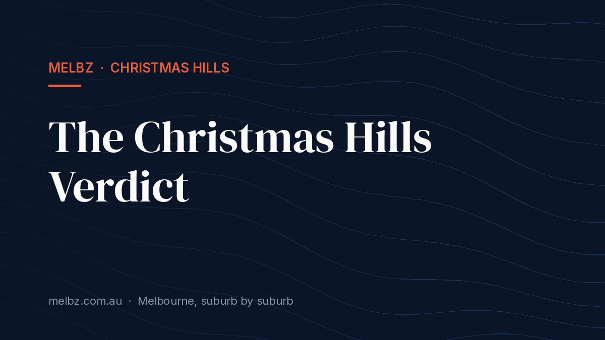 Title card: The Christmas Hills Verdict