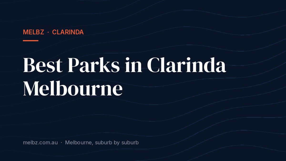 Title card: Best Parks in Clarinda Melbourne