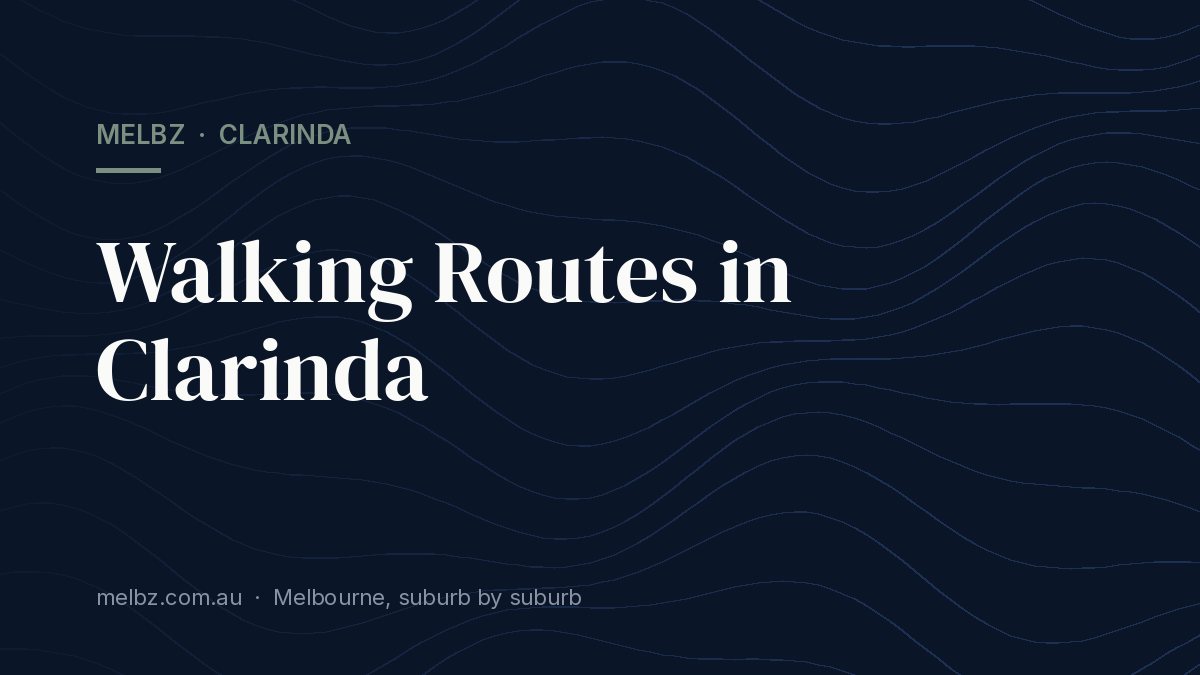 Title card: Walking Routes in Clarinda