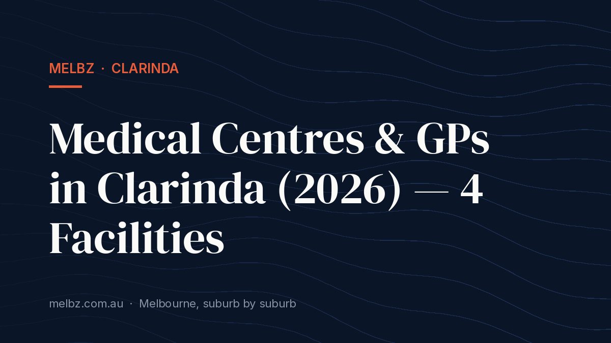 Title card: Medical Centres & GPs in Clarinda (2026) — 4 Facilities