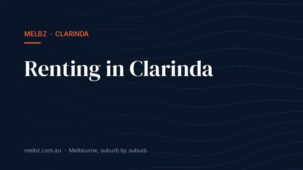 Title card: Renting in Clarinda