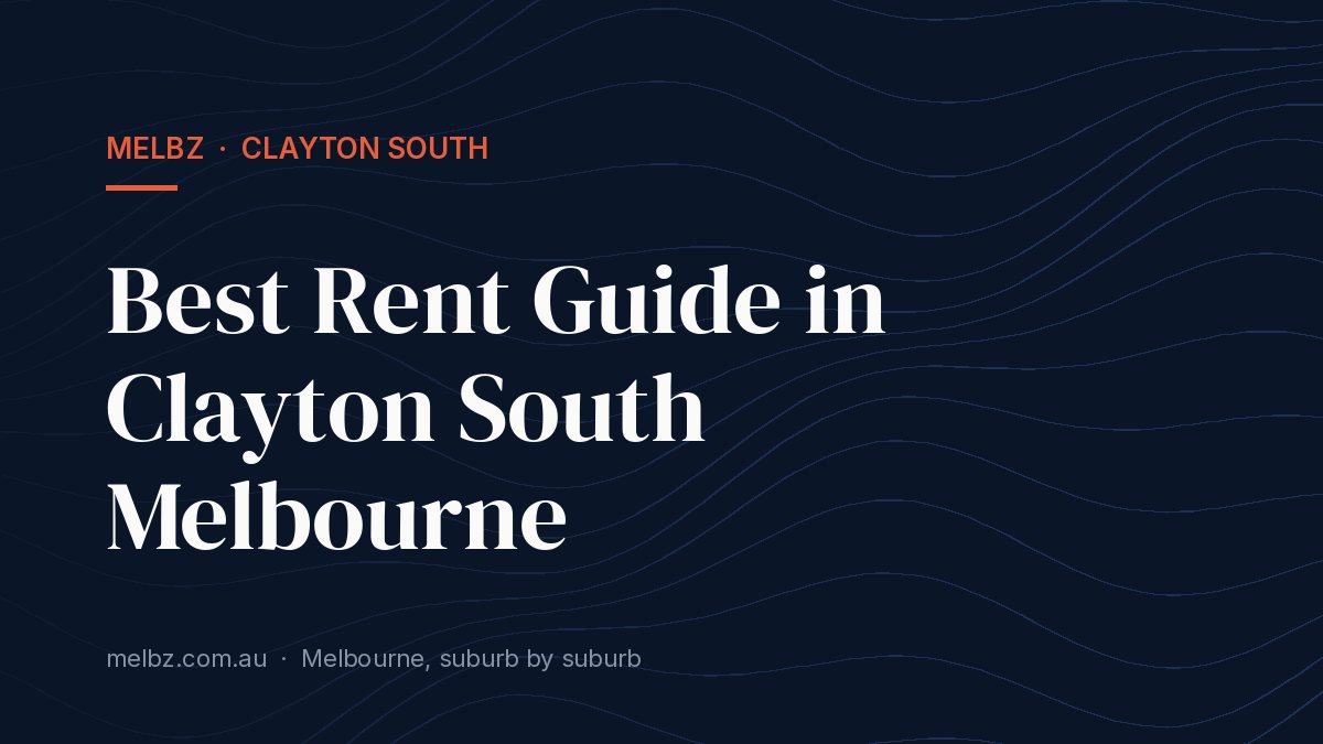 Title card: Best Rent Guide in Clayton South Melbourne
