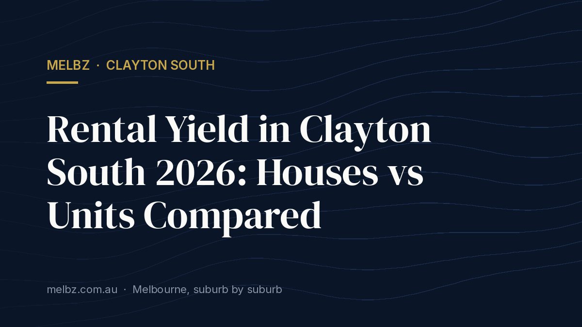 Title card: Rental Yield in Clayton South 2026: Houses vs Units Compared