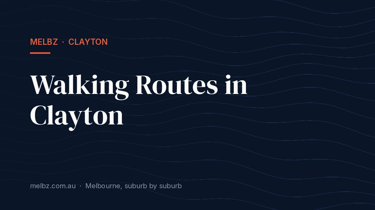 Title card: Walking Routes in Clayton