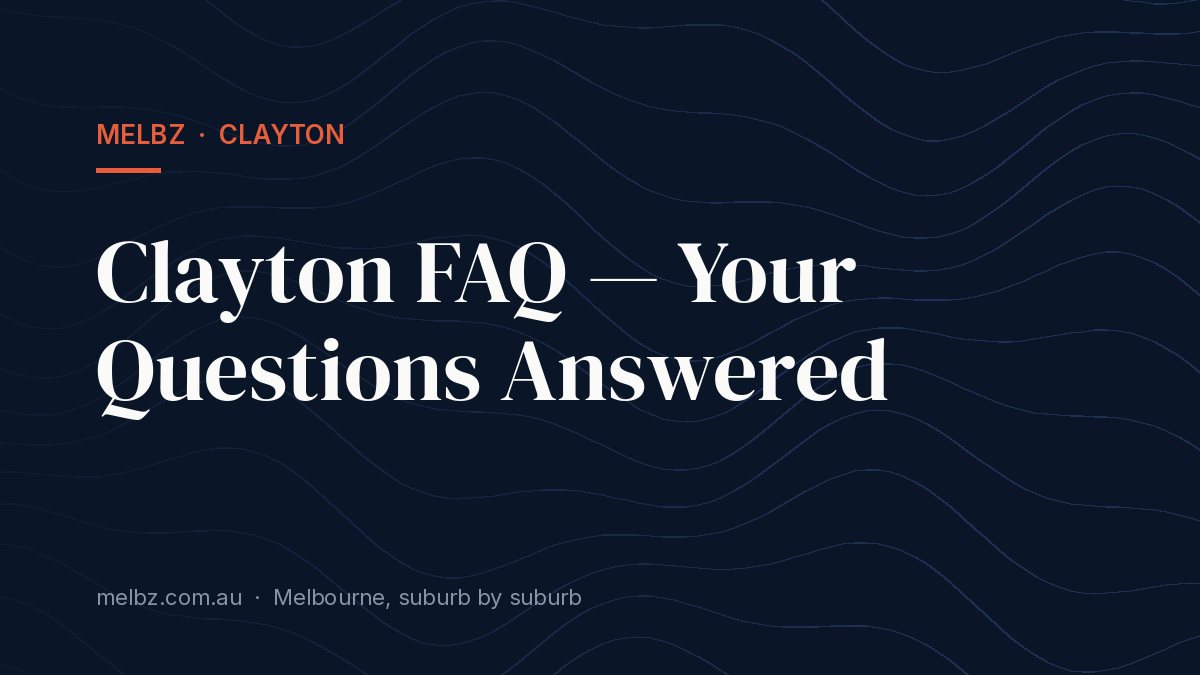 Title card: Clayton FAQ — Your Questions Answered
