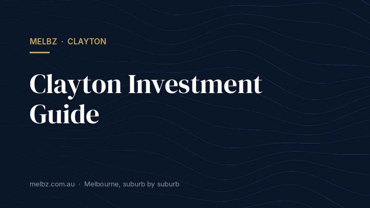 Title card: Clayton Investment Guide