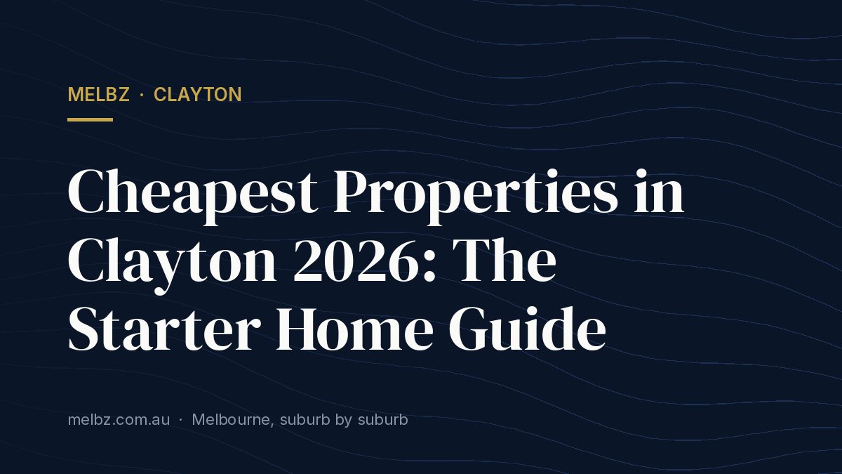 Title card: Cheapest Properties in Clayton 2026: The Starter Home Guide
