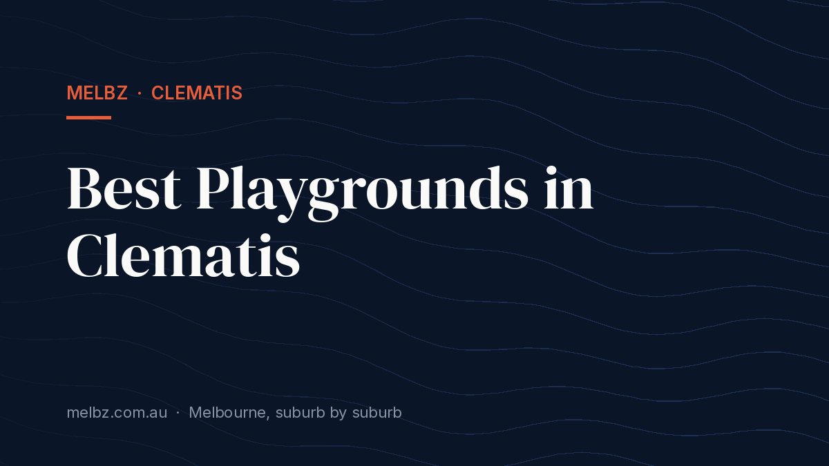 Title card: Best Playgrounds in Clematis