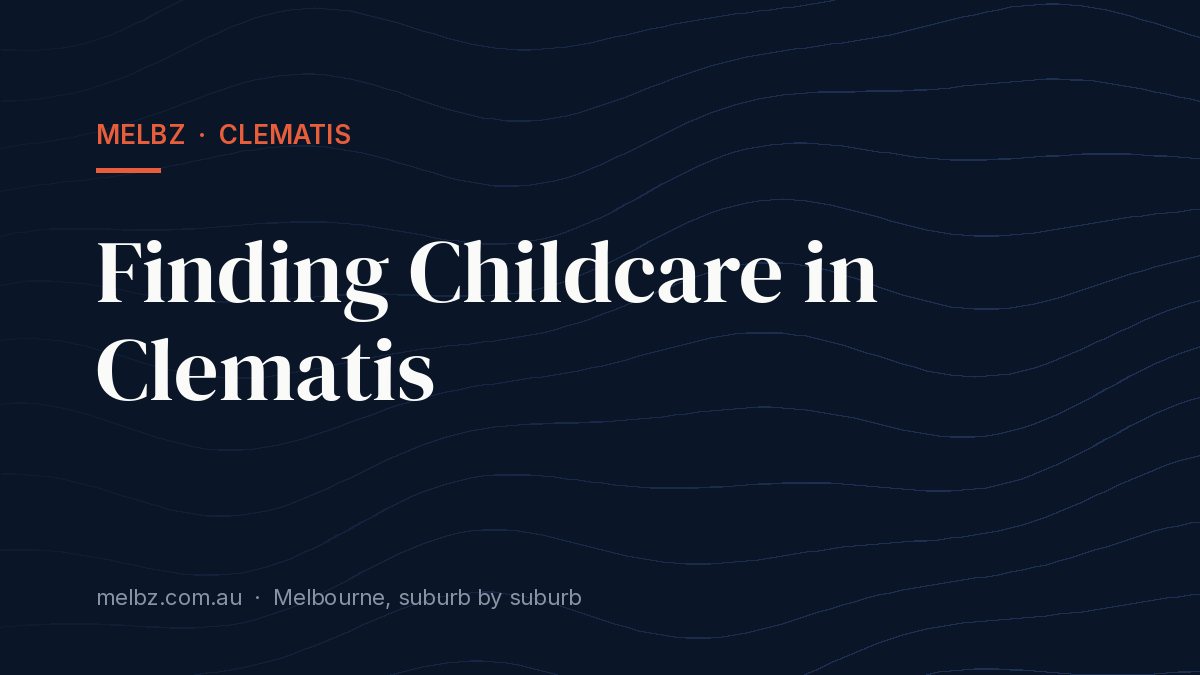 Title card: Finding Childcare in Clematis