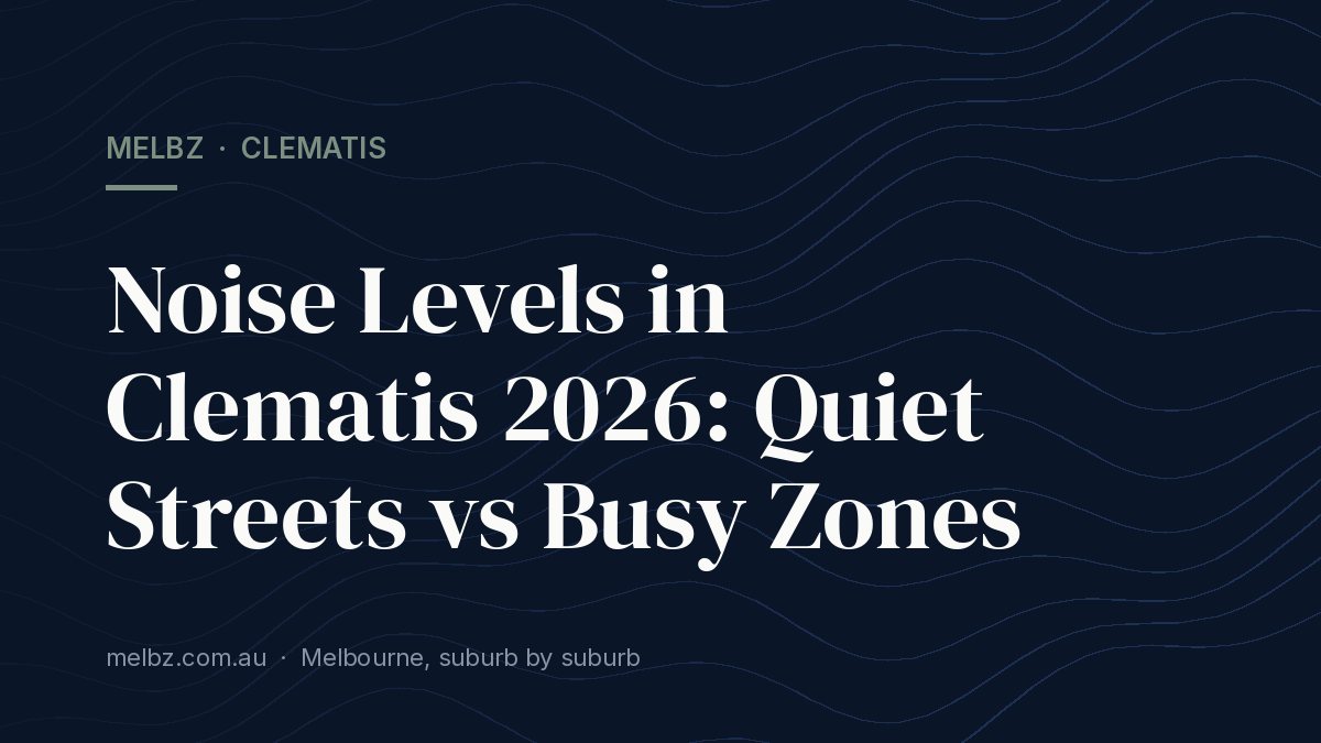 Title card: Noise Levels in Clematis 2026: Quiet Streets vs Busy Zones