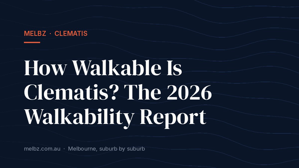 Title card: How Walkable Is Clematis? The 2026 Walkability Report