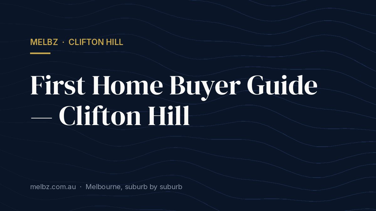 Title card: First Home Buyer Guide — Clifton Hill