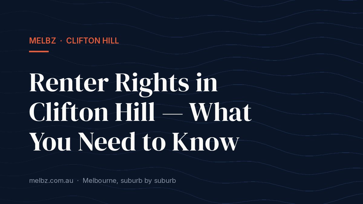 Title card: Renter Rights in Clifton Hill — What You Need to Know