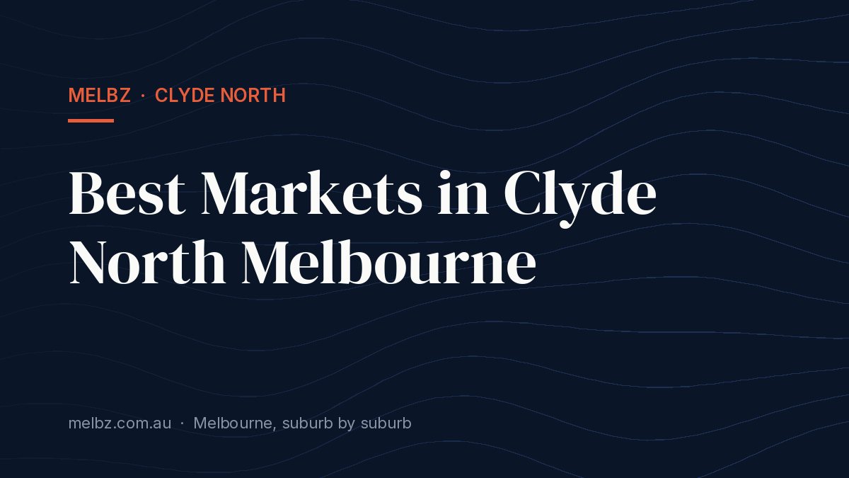 Title card: Best Markets in Clyde North Melbourne