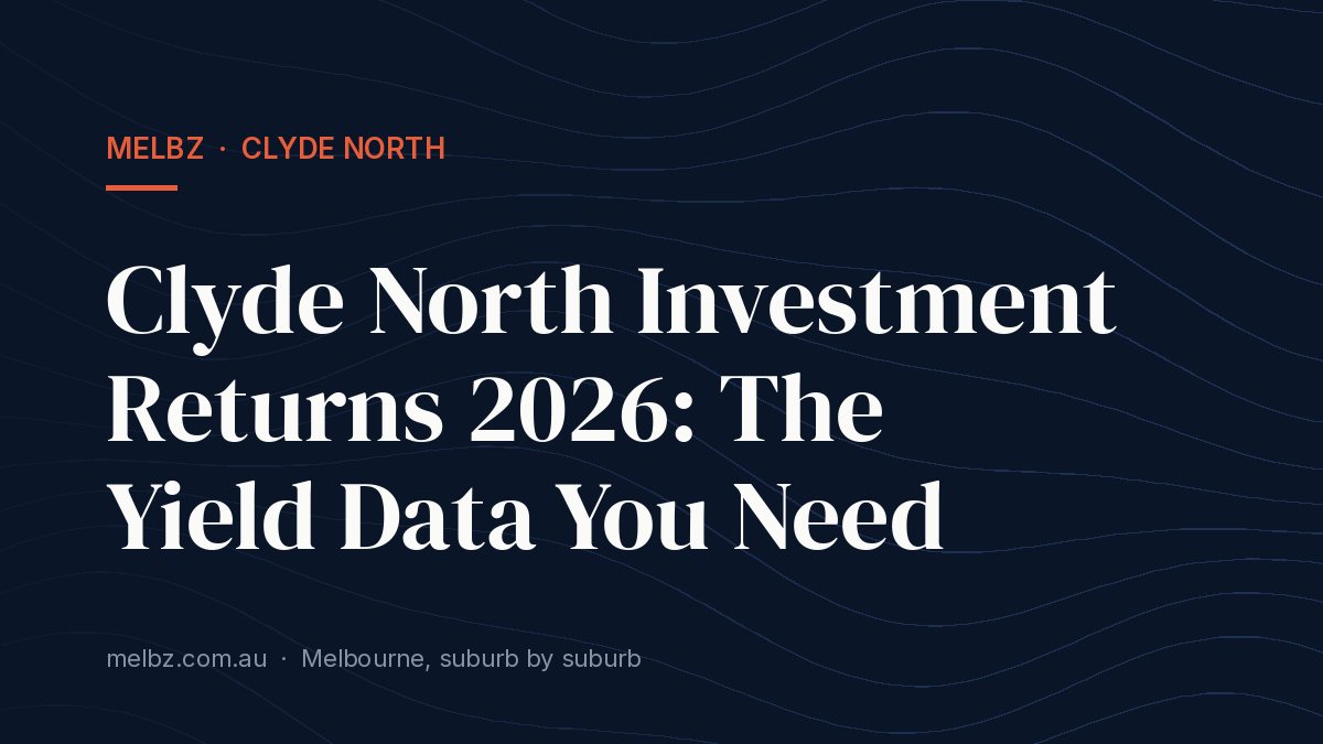 Title card: Clyde North Investment Returns 2026: The Yield Data You Need