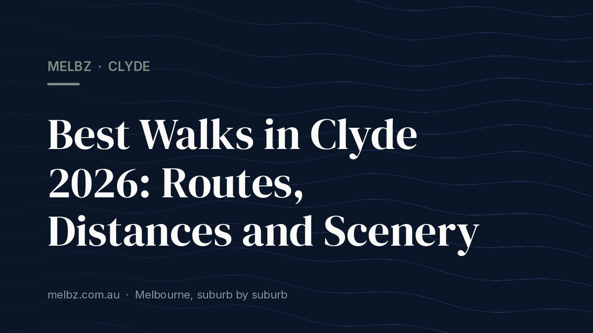 Title card: Best Walks in Clyde 2026: Routes, Distances and Scenery