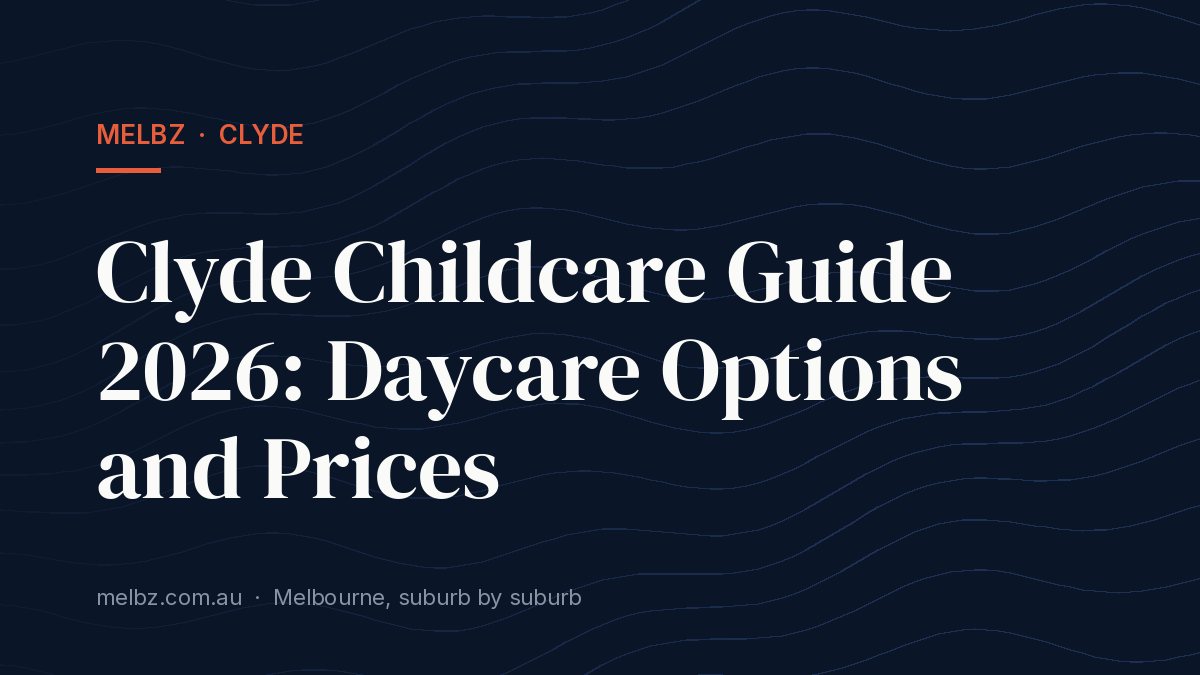 Title card: Clyde Childcare Guide 2026: Daycare Options and Prices