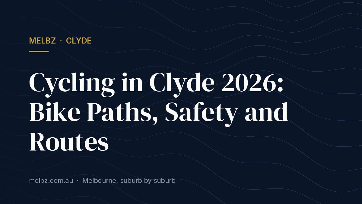 Title card: Cycling in Clyde 2026: Bike Paths, Safety and Routes