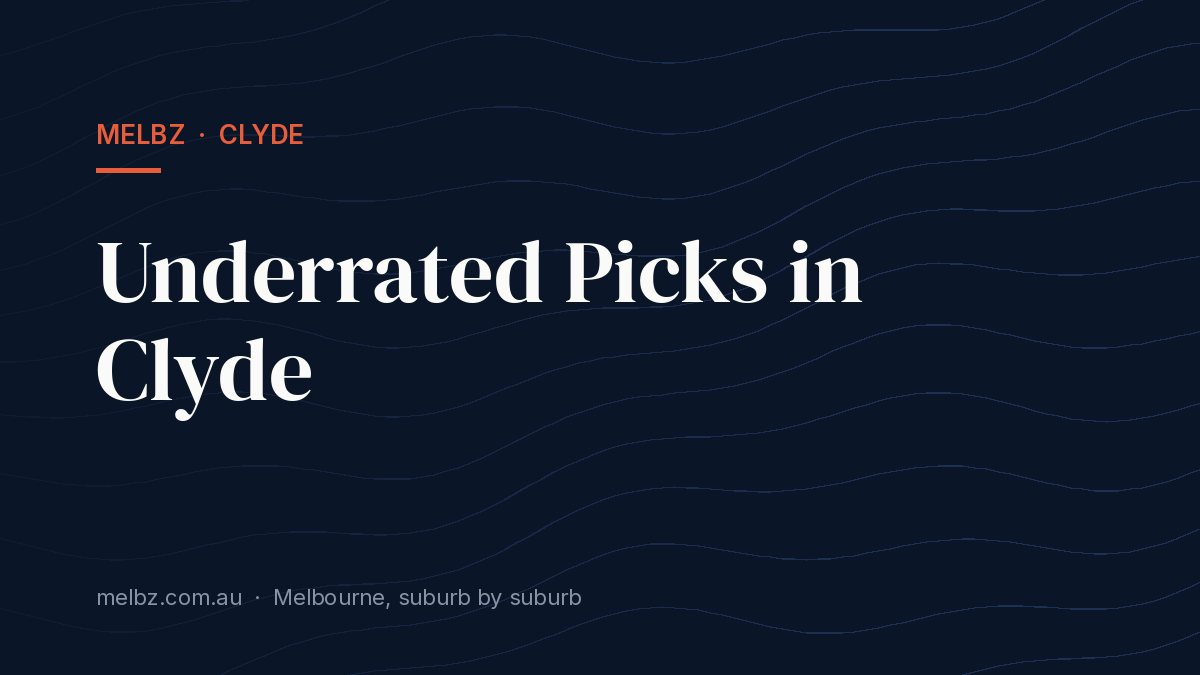 Title card: Underrated Picks in Clyde