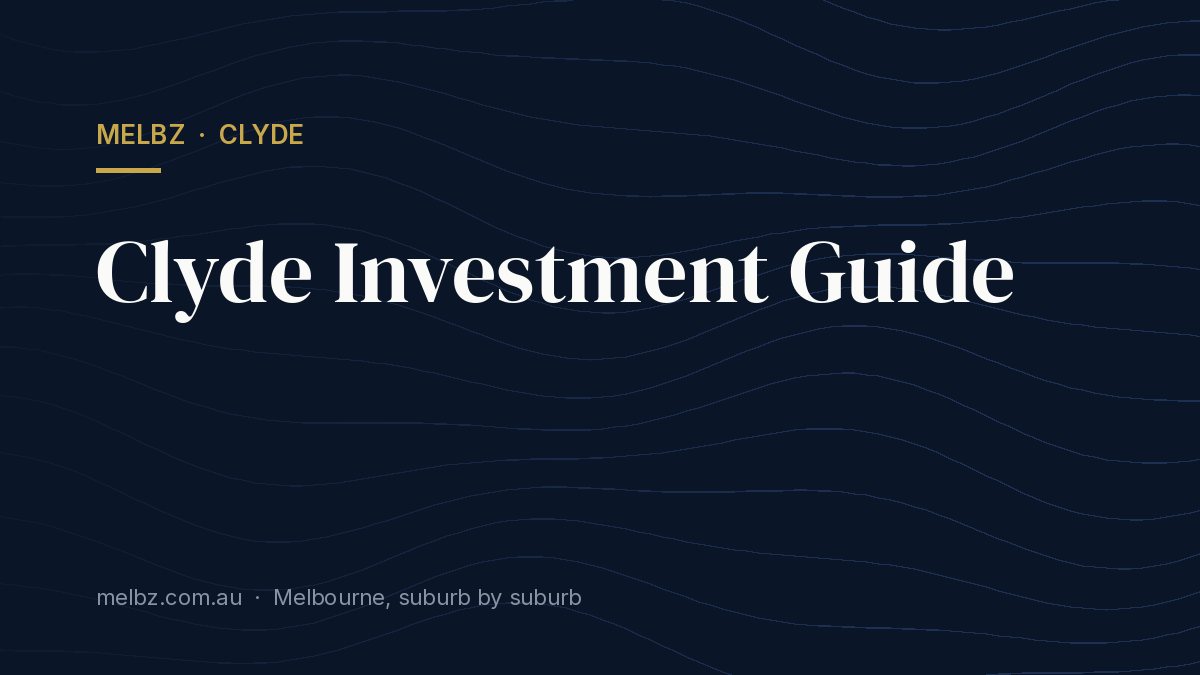 Title card: Clyde Investment Guide