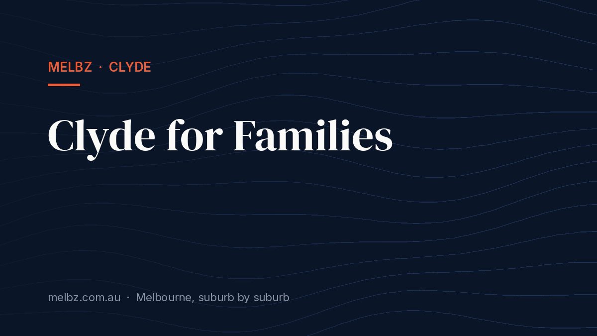 Title card: Clyde for Families