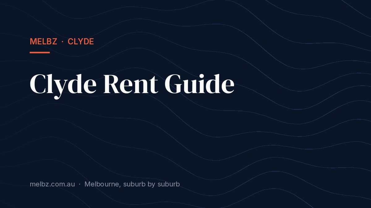 Title card: Clyde Rent Guide