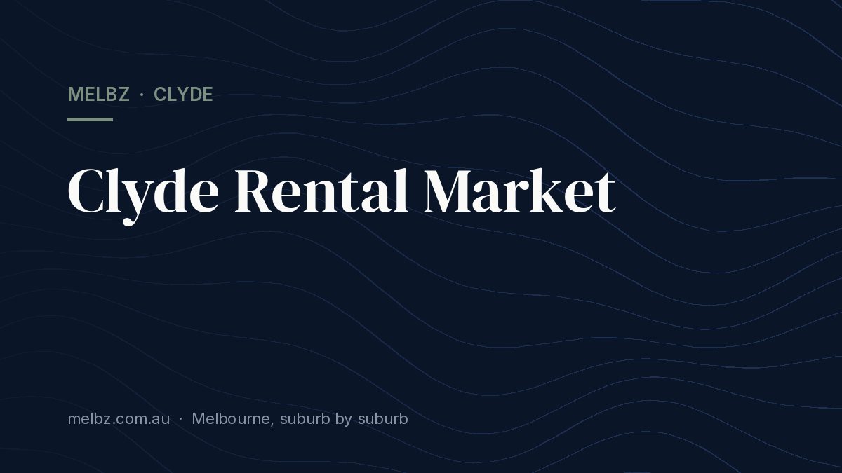 Title card: Clyde Rental Market