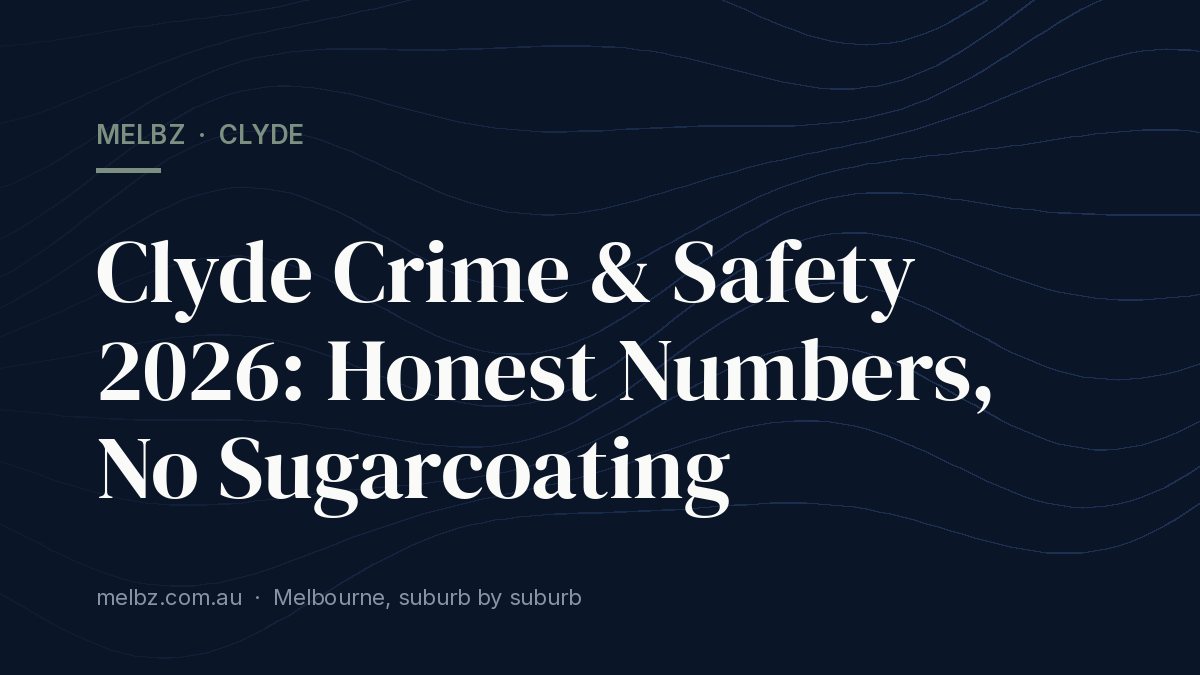 Title card: Clyde Crime & Safety 2026: Honest Numbers, No Sugarcoating