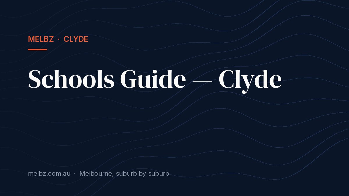 Title card: Schools Guide — Clyde
