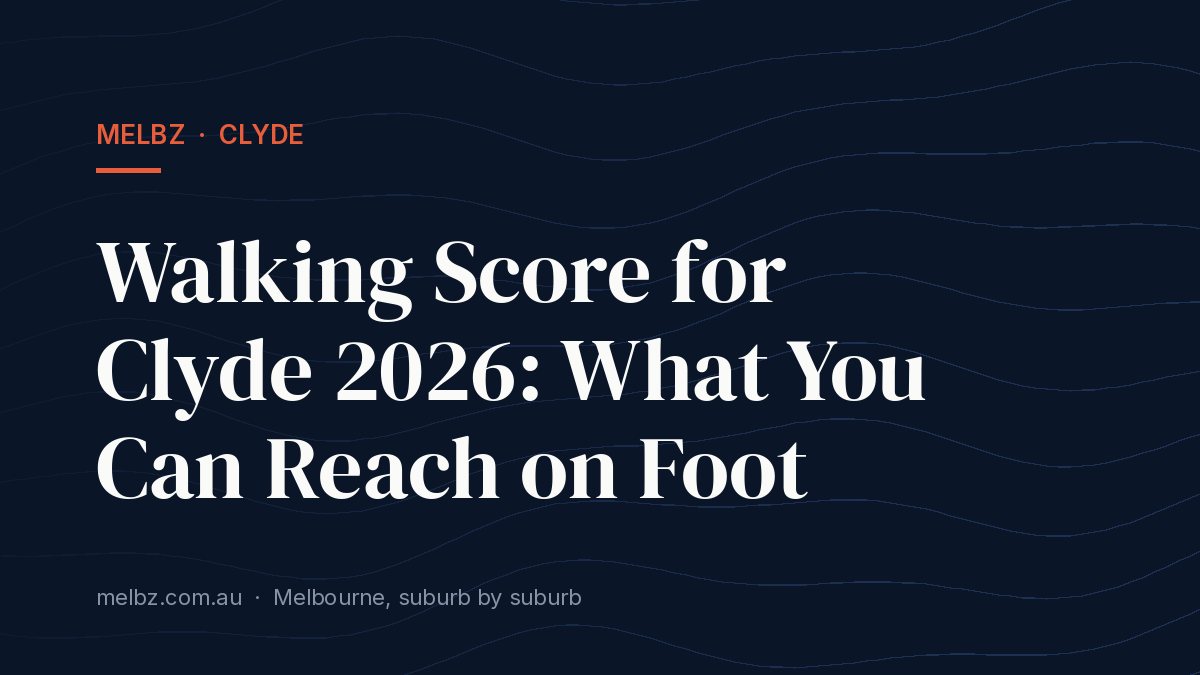 Title card: Walking Score for Clyde 2026: What You Can Reach on Foot