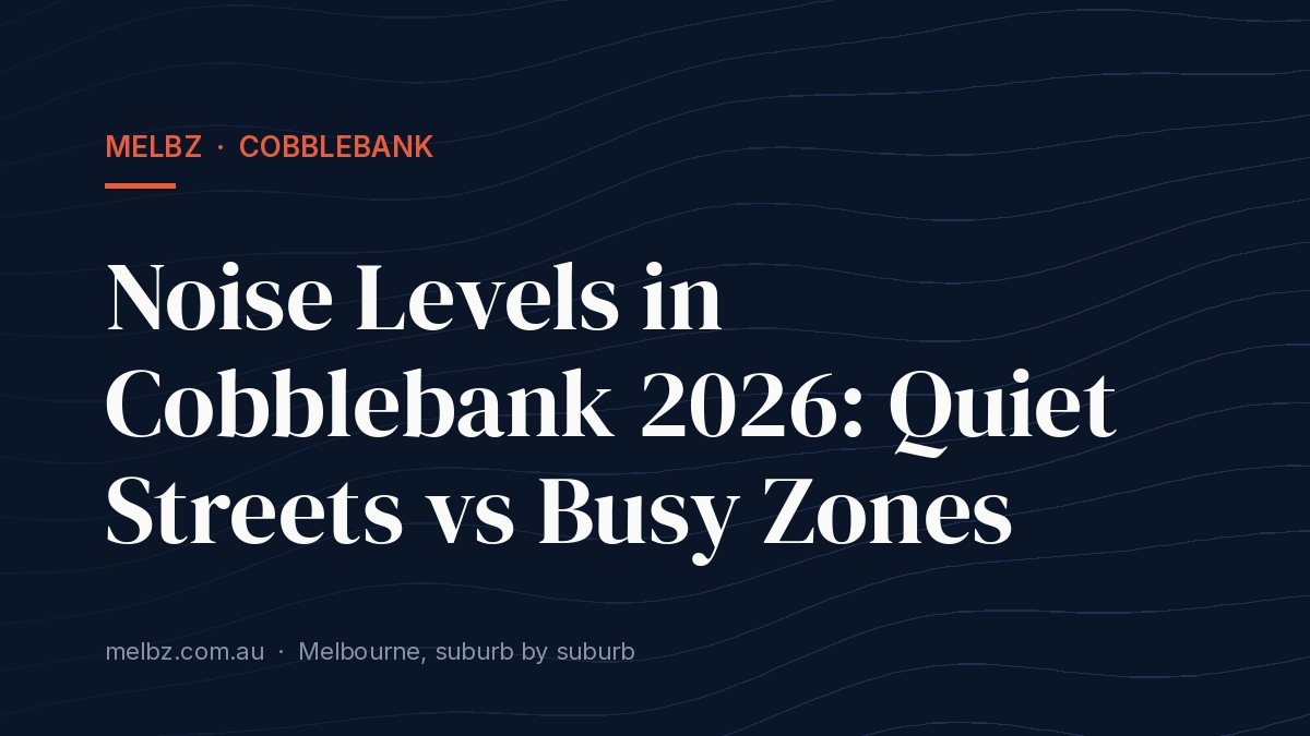 Title card: Noise Levels in Cobblebank 2026: Quiet Streets vs Busy Zones