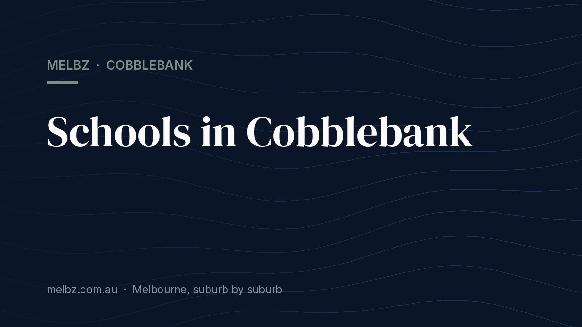 Title card: Schools in Cobblebank