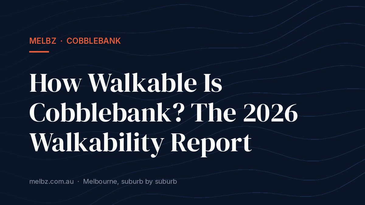 Title card: How Walkable Is Cobblebank? The 2026 Walkability Report