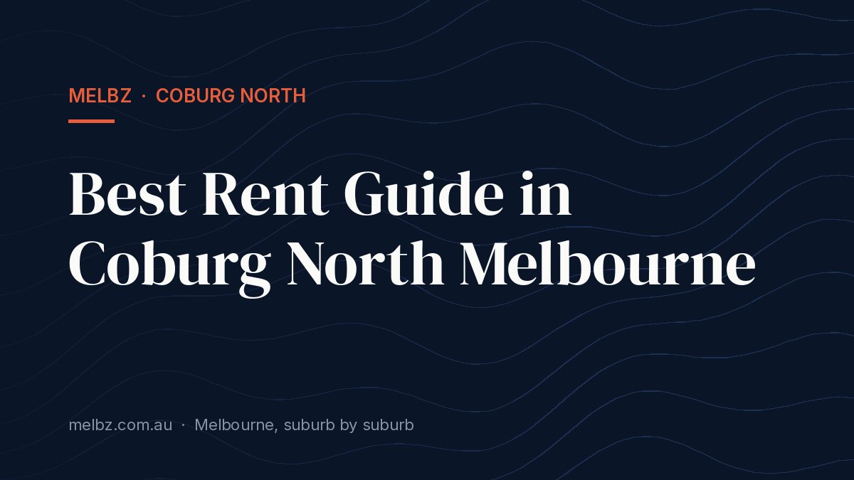 Title card: Best Rent Guide in Coburg North Melbourne